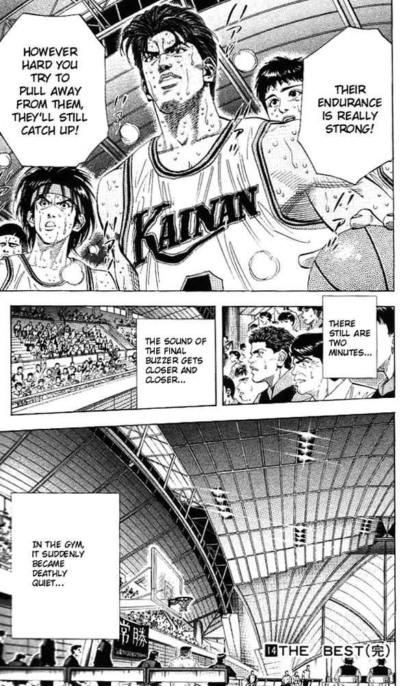 Slam Dunk Chapter 125 19